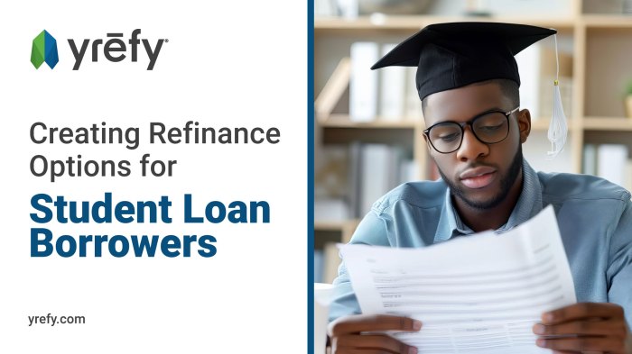 Best Student Loan Refinance Companies in USA Uncovered