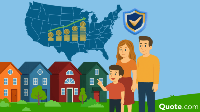 Compare Home Insurance Quotes in USA 2026 Guide