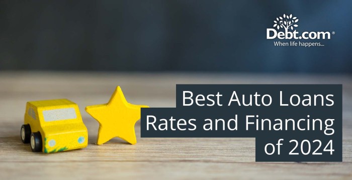 Best Auto Loan Rates in USA (Compare Lenders)