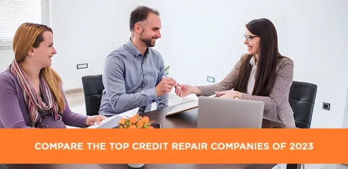 Top Credit Repair Services in the US (2026 Review)