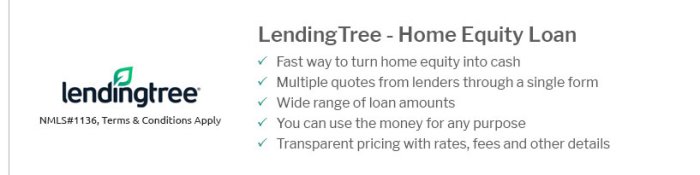 Top Mortgage Lenders in USA 2026 Review Insights