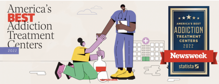 Top Addiction Treatment Programs in the US